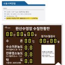 전북광고네온