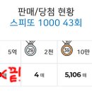 GS25진주상봉점 이미지