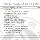 구복한의원 이미지