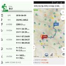 백두대간 37-38구간 구룡산(1345) 태백산(1567) 180609