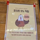 치킨신드롬청주