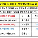 발안터미널약국 이미지