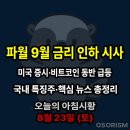 한국타이어다진테크(주) | 250823 토 아침시황 경제뉴스 요약(휴일)
