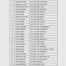 평광커피 이미지