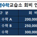 배쌤수학교습소 - 해운대구 양운로42번길 12 | 배쌤수학교습소