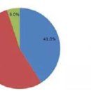 공공용 41 이미지