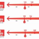 (주)합동지질