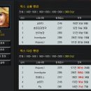 럭스엘리스