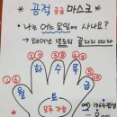 합성동우리약국 네이버블로그
