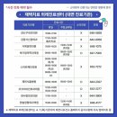 강중식신경외과의원 이미지