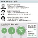 프렌즈동물병원 이미지