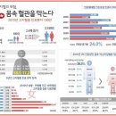 교하성모내과 네이버블로그