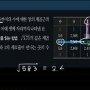 32쪽 제곱근표 이미지