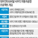 인터드림