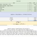 라미팜 | 가성비 커스텀 포토청첩장 라미카드 제작 후기