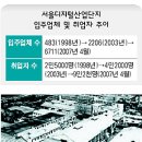 구로-공단-구로-4 이미지