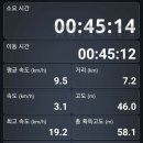 도요마을경로당 이미지