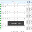 강남제일행정사사무소 이미지