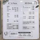 밝은빌딩 | 윤곽 효과 더 오래 유지하고 싶다면[ 최정원 뷰티라인 ] 김해 외동 체형/윤곽/전신 관리샵