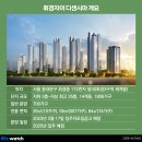휘경6 이미지
