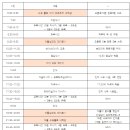 삼성미래산후조리원 이미지