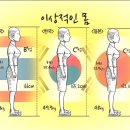 E001 이미지