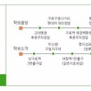 문래지구대앞사거리 2 이미지