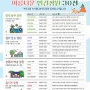 산림청, 국민과 함께 뽑은 '아름다운 민간정원 30선' 선정 이미지