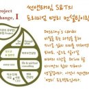 [좋은 엄마 아빠 되기]외고 교사가 만난  급상승하는 아이들의 공통적 공부 습관 ‘이것’ | 사람을 살리는 교육, 마음을 움직이는 컨설팅!대치동 사주 명리 컨설팅 썬앤태임!잠재력 발휘를 못하고...