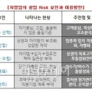 한국창업능력개발원 이미지