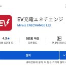 차쟁이의 먹고 달리는 규슈 여행 part.2 <야키카레, 후쿠짱라멘, 텐진츠타야서점, 일본전기차충전>
