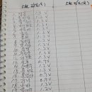 용용당구장 이미지