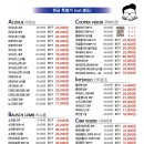 탑클래스 안경원(우장산역점) 이미지