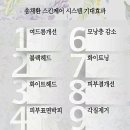비움채뷰티아비스 네이버블로그