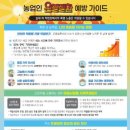 금산군 농업기술센터