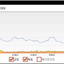 향기마을주
