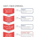 시그니아 독일보청기 부산금정센터 이미지