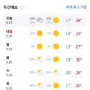 도음산 유아숲체험원 이미지