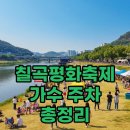 낙동강역사너울길 | 칠곡 낙동강 평화축제 2025: 기본정보와 가수 라인업 완벽 정리