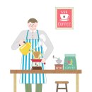 바리스타1급 자격증 이미지