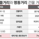 행진빌딩 이미지