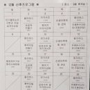 12:30오후간식