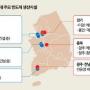 호남종합전기 아시아경제