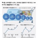 ＞＞＞ 5월4일 수요일 간추린 뉴스＜＜＜ 이미지