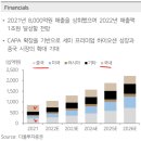 디엔디덴탈 이미지