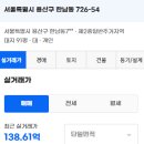 상업용 91 네이버블로그
