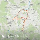 유성로드스쿨 | 자전거장비들 세탁기에 돌린 후기... ㅡ ㅡ;