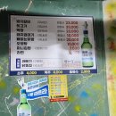 산업로1-11 이미지
