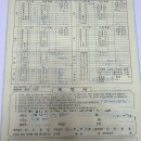 제기33 | 신축아파트입주③ 대전 포장이사 방문견적후기 | 견적 비교