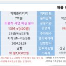 원주에서알토란처럼운영하실수있는모텔따끈따끈나왔어요!!!매물로 이미지